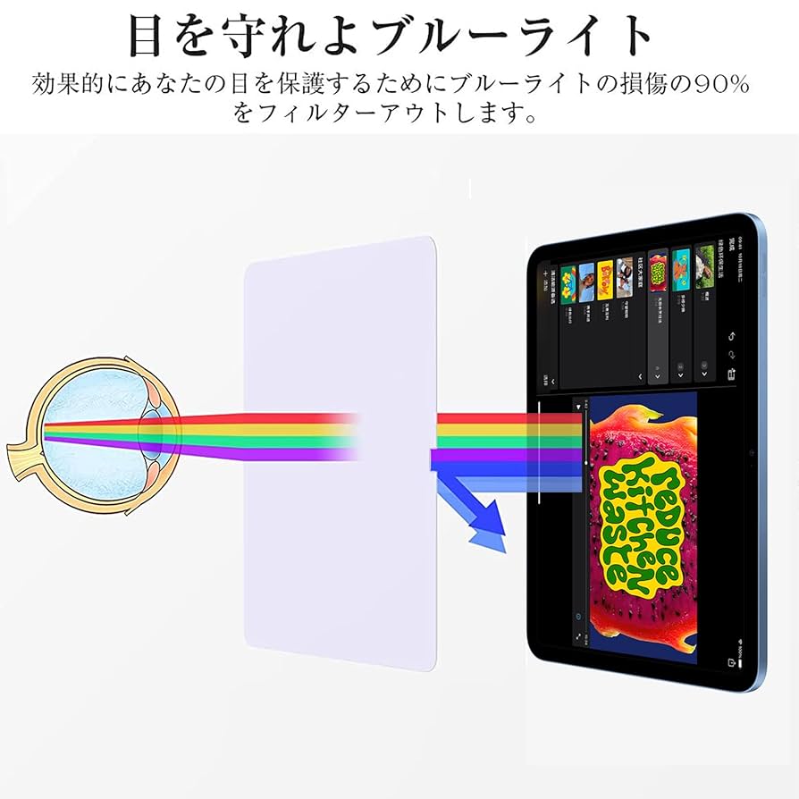 【Apple】iPad 第11世A16 WiFi 128GB ブルー 保護シート Amazon.co.jp: NIMASO ブルーライトカット ガラスフィルム iPad